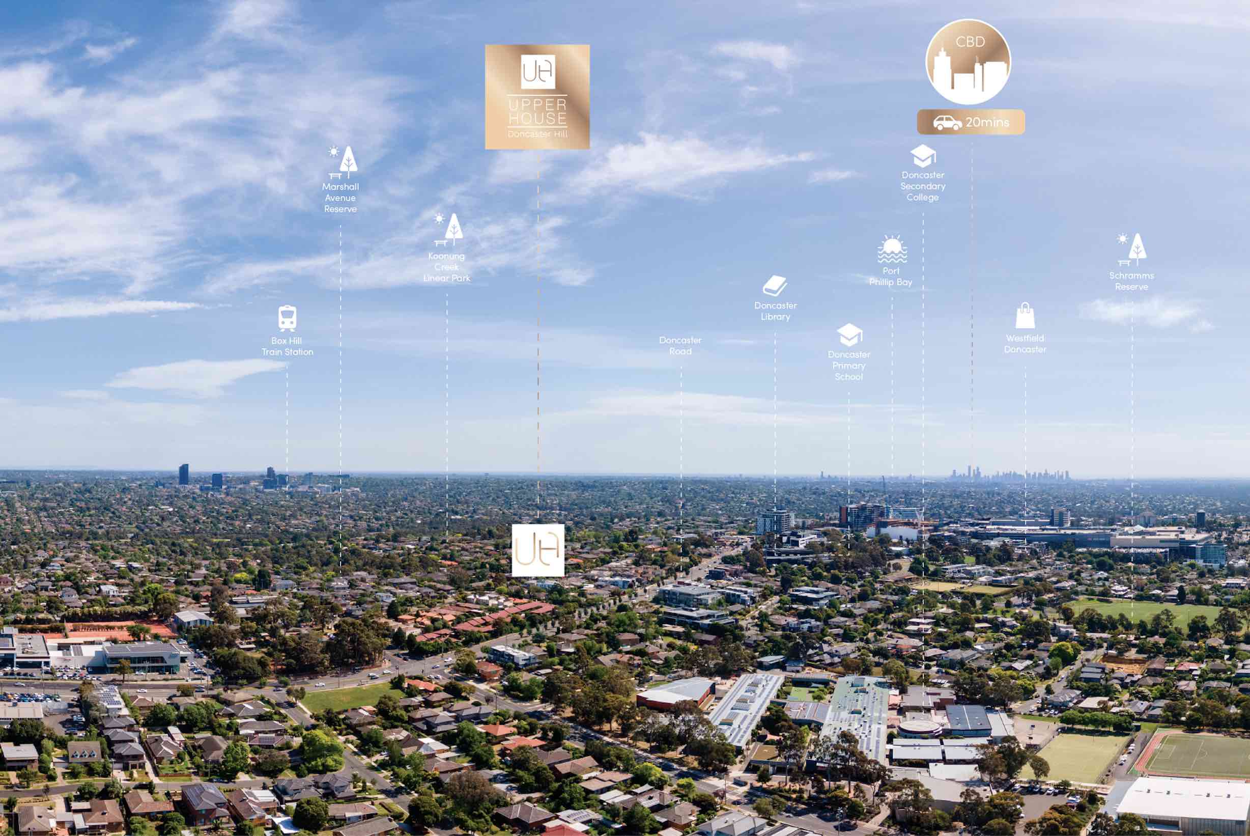 [Townhouses] Upper House Estate, Doncaster OpenLot